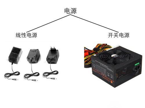 電子產(chǎn)品世界中的通訊器材演進(jìn) 連接你我，重塑未來
